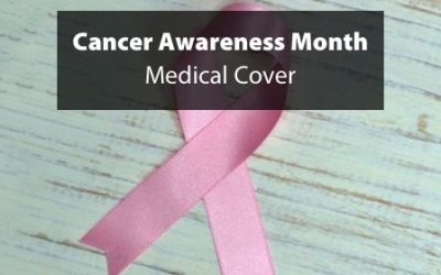 The importance of awareness