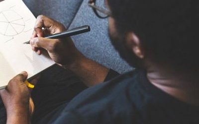 Learning from others’ (big) mistakes – notes from Steinhoff
