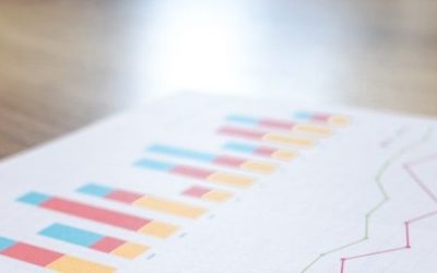 Investing masterclass: Four tips for the long game