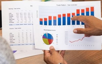 Words that will make (or cost) you money