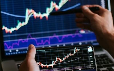 Tips for when markets recover